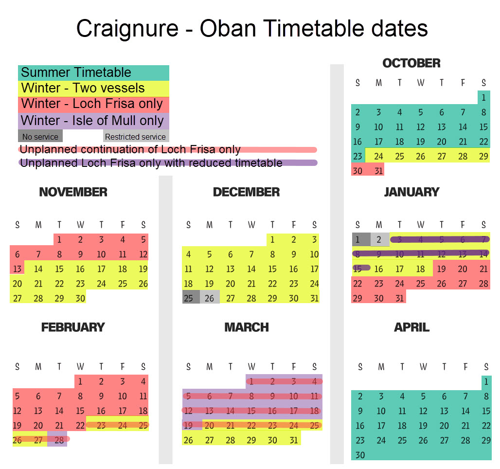 Winter timetables – Mull & Iona Ferry Committee